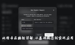 比特币区块链详解：从基