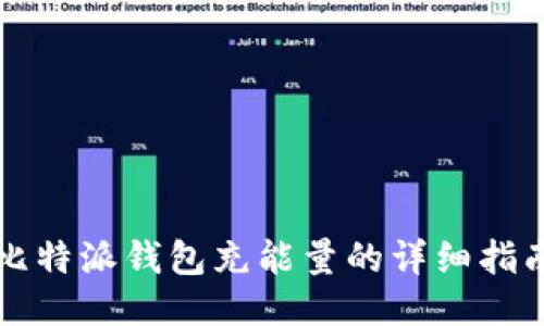 比特派钱包充能量的详细指南