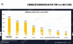 如何在iOS设备上安装B特派