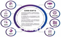 如何在B特派钱包中进行跨