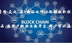 比太钱包与B特派的关系解析比太钱包,B特派,数字