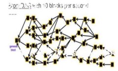   pnt币区块链技术详解与应