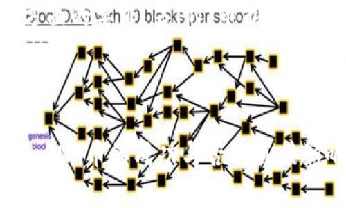   pnt币区块链技术详解与应用研究 / 

pnt币, 区块链, 加密货币, 数字资产 /guanjianci 

随着区块链技术的迅猛发展，数字货币作为这一技术的最初应用之一，正在以惊人的速度改变着全球经济结构。在这个背景下，PNT币作为一款较新且有潜力的加密货币，获得越来越多用户的关注。本文将全面解析PNT币的区块链技术、应用场景及其潜在的影响力，同时探讨用户关注的五个相关问题。

一、什么是PNT币？
PNT币，或称为Pantos Token，是一种基于区块链技术的数字货币，其核心目标是实现跨链资产的流动性和互操作性。与许多其他加密货币一样，PNT币的发行和交易基于去中心化的区块链网络，确保其安全性和透明性。PNT币的设计旨在解决当前区块链技术面临的一些主要挑战，例如不同链之间的资产转移、信息共享等问题。

PNT币的独特之处在于其跨链沟通技术，它能够在不同的区块链系统之间实现资产的高效转移。这一功能使其成为参与多种数字资产交易和跨链应用的理想选择。在不断增长的区块链生态系统中，PNT币的应用前景十分广阔。

二、区块链技术的基本原理
区块链是一种分布式账本技术，其最大特点在于去中心化和不可篡改。每个区块都包含一部分交易记录，而这些区块按时间顺序连接在一起，形成一个链。交易的每一次更新都会被全网节点验证，确保信息的真实与安全。区块链技术为PNT币提供了强大的基础设施，支持其在安全、透明、快速的环境下运行。

在区块链中，数据是由多个分散的节点共同维护的，确保了个别节点的失效不会影响整体网络的运行。这种去中心化的特征也使得PNT币能够更好地抵御市场风险和网络攻击，提高了用户的信任度。

三、PNT币的应用场景
PNT币的应用场景涵盖了多个领域，包括金融交易、智能合约、供应链管理等。以下是几个主要的应用场景：
ul
li金融交易： PNT币为用户提供了安全、快速的资产转移方法，减少了传统金融系统中的中介环节，提高了交易的效率和透明度。用户可以使用PNT币进行点对点交易，从而降低交易成本。/li
li智能合约： 造智能合约的执行与PNT币紧密相关，可以实现自动化协议执行。借助区块链技术，智能合约的透明性和不可篡改性提升了合同实施的安全性。/li
li供应链管理： PNT币还可应用于供应链管理，通过区块链技术实现供应链的各个环节的信息共享。供应商、制造商、分销商和零售商可以通过PNT币追踪商品的来源和流动，确保每个环节的信息真实。/li
/ul

四、PNT币的优势与挑战
除了广泛的应用场景，PNT币的设计和实施也具有一些明显的优势。
ul
li高安全性： 由于区块链的去中心化特点，PNT币在数据安全性和隐私保护方面做得相对较好。这使得用户在交易过程中能够有更强的安全感。/li
li资产流动性： PNT币的跨链技术为各类资产的流动性提供了保障，使用户能够在不同的区块链之间自由地交换资产，提高了资产的利用率。/li
li低交易成本： 避免了传统金融系统中多重中介带来的高额费用，用户在进行交易时只需支付较少的网络费用。/li
/ul

然而，PNT币在发展过程中也面临一些挑战，包括法律合规问题、市场竞争、用户接受度等。法律政策的不确定性可能会限制其在某些地区的应用，而日益激烈的市场竞争也威胁着其未来的发展空间。为了克服这些挑战，PNT币团队需要不断创新、提高服务质量，并与各方密切合作。

五、未来展望
随着区块链技术的成熟和用户接受度的提高，PNT币在未来的发展前景依然乐观。随着DeFi（去中心化金融）等新兴领域的崛起，PNT币将可能在这些领域内占有一席之地。跨链技术的逐步普及，预示着数字资产交易和管理将变得更加方便与高效。

未来，PNT币可能会与更多的实体经济连接，实现更为广泛的应用。同时，随着技术的发展，我们也期望看到PNT币在用户体验上的持续，帮助更多人轻松进入区块链世界。

可能相关问题分析

1. PNT币的投资潜力如何？
作为一种相对新的数字货币，PNT币的投资潜力引起了很多投资者的关注。首先，凭借其独特的跨链技术，PNT币可以提高资产流动性并减少交易成本，从而吸引大量用户和投资者。这一特点在数字货币市场中是相当稀缺的，特别是在越发拥堵的交易市场中，能够产生显著的竞争优势。

其次，PNT币背后的开发团队和技术支持也是影响其投资潜力的重要因素。随着越来越多的区块链项目相继推出，投资者自然会关注项目的团队实力及其以往的表现。因此，PNT币在吸引优秀团队和技术支持方面需要持续努力。

然而，数字货币投资的风险同样不可忽视。市场的剧烈波动及政策法规的变化都可能影响PNT币的价格走势。投资者在进入PNT币市场时，应结合自己的风险承受能力，做出合理的投资判断。

2. PNT币如何进行交易？
交易PNT币的方式与一般的加密货币交易相似。用户可以通过选择支持PNT币的交易所进行买卖。首先，用户需要创建一个数字钱包以存储PNT币，同时注册一个交易账户。

注册完成后，用户可以在交易所购买PNT币，通常需要先购买比特币或以太坊等主流币种，然后使用其转换为PNT币。在操作过程中，建议用户关注交易速率及交易所的安全性，以保护自己的资产安全。

此外，PNT币在某些去中心化交易平台（DEX）上也可以交易，借助智能合约进行无中介的资产交换。这样可以减少对中心化交易所的依赖，提升资金的安全性和私密性。

3. PNT币的挖矿方式是什么？
PNT币的挖矿方式与许多传统数字货币有所不同。由于PNT币基于一种新型的区块链协议，其本身可能不支持传统的挖矿模式。大多数现代的区块链项目采用权益证明（PoS）或委托权益证明（DPoS）等新型共识机制，通过持有代币的用户进行网络维护。

在这些共识机制下，用户通过持有PNT币并参与网络验证来获得奖励。这种方式不仅降低了能源消耗，也使得持币用户可以参与到网络的治理中，增强了用户的参与感。此外，为了鼓励用户参与，PNT币团队可能会定期推出激励措施，以吸引用户持有并参与网络安全。

4. 如何保障PNT币的安全性？
PNT币的安全性主要依赖于其区块链技术和用户的安全意识。由于PNT币基于区块链运行，因此在技术层面上具有较高的安全性。然而，用户个人的管理方式往往决定了其资产安全的实际程度。

首先，用户应使用安全性高的钱包，尽可能选择硬件钱包存储自己的PNT币。硬件钱包相对于在线钱包及热钱包具有更高的安全性，能够有效防止黑客攻击。

其次，用户在进行交易时，务必要注意保护账户密码和私钥，切勿随意共享或泄露。此外，定期检查交易记录，及时发现可疑操作也能最大限度地避免资产损失。

5. PNT币是否符合监管要求？
随着全球范围内对加密货币监管的不断加强，PNT币是否符合各个地区的监管要求也成为了一个热议话题。一个合规的区块链项目通常能够获得用户的信任并更容易获得市场的认可。

PNT币团队需要密切关注不同国家和地区的法律法规，确保项目能够在合规的框架内运营。这包括透明的资产管理、合规的融资及用户身份验证等多方面的要求。若PNT币能够在合规框架内运营，预计将更容易吸引投资者、用户，以及合作伙伴。

总之，PNT币的合规性将直接影响其市场接受度和投资者的信心。项目团队需要在技术发展和合规要求之间找到一个平衡点，确保项目的长期发展。

综上所述，PNT币作为一种新兴的区块链项目，具备独特的技术优势和应用前景。然而，投资者在参与时仍需谨慎，理性决策，确保自身资产的安全。未来，PNT币的成功与否将直接影响其在整个数字货币市场中的地位。