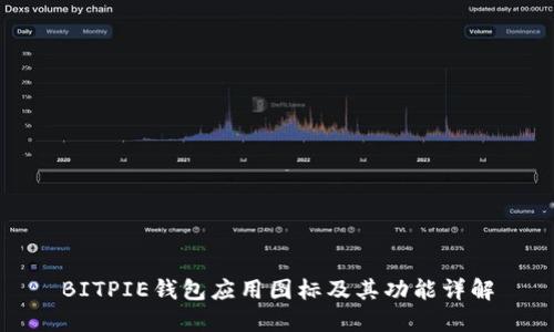 BITPIE钱包应用图标及其功能详解