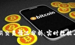 区块链最新交易情况分析