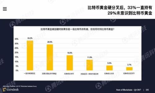 

区块链价值币的全面解析：定义、特点与未来