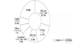 区块链与比特币：从入门
