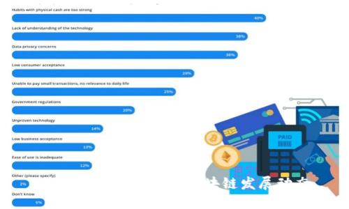 瑞波币最新消息与区块链发展动态