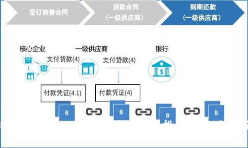 B特派钱包5.0使用教程：全面指南与实用技巧