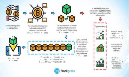 智能合约的崛起与数字人民币的未来

智能合约的崛起与数字人民币的未来