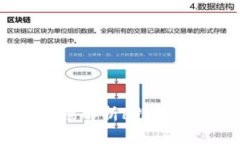 提升用户体验：深度解析