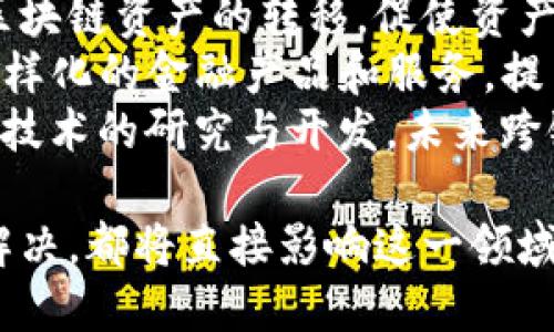 区块链最新调整：如何影响未来数字经济/  
区块链, 数字经济, 加密货币, 技术调整/guanjianci

区块链的概念与发展历程
区块链作为一种去中心化的数字账本技术，最初是在2008年由中本聪提出，并随着比特币的推出而崭露头角。其核心特征在于能够安全、透明地记录交易，保证数据不可篡改。近年来，区块链技术迅速发展，已经从单一的数字货币扩展到金融、供应链、物联网等多个领域。
随着技术不断进步，区块链的应用场景也在不断扩展。从最初的支付和结算，到现在的智能合约、去中心化金融（DeFi）、NFT（非同质化代币）等，区块链技术已经成为推动数字经济转型的重要动力。

近期区块链技术的调整及其背景
近期，全球范围内对区块链技术进行了多项重要调整，主要包括交易速度的提升、能耗的降低、合规性的增强及跨链技术的发展。随着区块链应用的普及，许多传统行业开始探索如何将其与自身业务结合，但与此同时，也面临着技术瓶颈和监管挑战。
首先，交易速度问题一直以来是区块链的一个瓶颈。许多项目开始着手解决这一问题，采取更高效的共识机制，如权益证明（PoS）替代工作量证明（PoW），旨在降低能耗和提升交易速度。
其次，合规性的问题日益突出，各国的监管机构对区块链及加密货币的监管态度也在发生变化，是促进技术健康发展的重要因素。近期，多国出台相关政策，旨在加强对加密资产的监管，促进市场的健康发展。

区块链技术调整对数字经济的影响
区块链技术的调整，不仅是对行业发展的适应，也是对未来数字经济的重要推动。首先，技术瓶颈的突破将使得区块链更加适用于大规模的商业应用。区块链的去中心化特点，将增强商业交易的透明性和安全性，提升用户的信任度。
其次，逐步完善的合规性将帮助更多企业进入区块链领域，拓展业务的同时，降低因政策变化带来的风险。合规监管也将保障消费者和投资者的权益，促进行业的健康稳定发展。
最后，智能合约和DeFi的快速发展，将为传统金融行业带来深刻的变革。借助区块链技术，金融服务将变得更加高效、低成本，并推动金融普惠服务的发展，为全球更多的人提供便利。

可能相关问题一：区块链技术如何解决当前的交易速度瓶颈？
区块链的交易速度一直是其发展过程中的一大障碍，特别是在用户量增长迅速的情况下，交易处理的速度往往难以满足市场需求。因此，技术社区针对这一问题展开了多种解决方案。
其中，最著名的方案是以太坊2.0的逐步推出，该方案采用了权益证明（PoS）机制，通过验证者的参与替代矿工的工作量证明（PoW）机制。这样可以显著提升交易速度，理论上可以支持每秒处理数千笔交易。
此外，许多项目开始探索侧链和链下扩展技术，例如闪电网络、状态通道等。这些技术通过将部分交易放在主链之外处理，减轻了主链的负担，有助于系统的整体性能。
综上所述，区块链技术在不断调整与发展中，努力解决交易速度的瓶颈，提升用户体验，增强市场的活力。

可能相关问题二：区块链技术的能耗问题如何解决？
随着区块链技术的普及与应用，其带来的能耗问题逐渐受到关注。尤其在采用PoW的比特币中，矿工需要消耗大量的电力来进行算力竞争，这不仅影响了环境，也引发了对区块链可持续发展的质疑。
为了应对这一问题，许多区块链项目开始探索更为节能的共识机制。例如，以太坊正在积极向PoS机制转型，通过将验证权分配给持有代币的用户，可以有效减少能耗，提升协议的环境友好性。此外，还有一些新兴平台从设计之初就采用PoS或其他低能耗机制，致力于生态的可持续发展。
除了共识机制的改善，技术团队还在探索各种算法的与调整，开发能效更高的矿机和基础设施，以达到节能效果。同时，越来越多的项目开始关注绿色能源的使用，推动区块链与可再生能源的结合。
总体来说，当前区块链技术的能耗问题正在逐步得到关注和改善，通过多种技术调整和创新，致力于实现更为可持续的发展。

可能相关问题三：区块链的合规性问题如何影响其推广应用？
合规性问题是区块链在推广过程中面临的重要挑战之一。各国对区块链技术和加密货币的监管政策不一，给许多企业带来了不确定性。在这种政策背景下，企业在使用区块链技术时常常需要考虑合规风险。
例如，在一些国家，加密货币被视为具有特殊的金融属性，面临严格的法规要求，企业在进行ICO（首次代币发行）或其他金融活动时需要满足一定的法律规范。这也导致许多对区块链抱有期待的初创企业因为法律问题而难以展开业务。
为了促进区块链的健康发展，一些国家开始逐步制定更为友好的政策。例如欧洲联盟推出了《数字金融战略》，旨在现实监管与创新的平衡，推动数字金融发展的同时也保护金融体系的稳定。
综上所述，区块链的合规性问题虽然给其推广带来了挑战，但随着政策环境的逐渐，未来区块链的应用仍有广阔的前景。

可能相关问题四：智能合约在区块链上的应用前景如何？
智能合约是区块链技术的一项重要应用，其自动化、公正性和透明性使得其在多个领域展现出广泛的应用潜力。智能合约通过预设的条件自动执行，省却了传统合约中的中介环节，从而大幅降低交易成本。
在金融领域，智能合约可以用于金融产品的定制及交易执行，提高金融交易的效率。例如在去中心化金融（DeFi）领域，智能合约帮助实现了借贷、交易、保险等功能，为用户提供全天候的服务。
此外，智能合约还在供应链管理、物流等领域展现出潜力。通过智能合约，供应链中的各个环节可以实现透明化，确保每一笔交易的真实性，从而提高整个供应链的效率与安全性。
未来，随着技术的不断发展，智能合约将迎来更多的应用场景，进一步推动区块链技术的普及与应用。

可能相关问题五：跨链技术的发展对区块链生态的影响是什么？
跨链技术是近年来区块链领域的重要发展，它允许不同区块链之间进行互通和协作，为实现多链生态的构建提供了基础。随着区块链应用场景的丰富化，单一链的限制日益凸显，而跨链技术的出现恰好解决了这一问题。
区块链之间的互通性有助于推动资源的共享，实现数据的流动，提升整个区块链生态系统的价值。例如，跨链技术可以实现不同区块链资产的转移，促使资产流动更加自由高效，使金融服务、数据交换等更加顺畅。
同时，跨链技术的应用也促进了去中心化金融的进一步发展。不同链上的DeFi协议可以通过跨链桥相互连接，为用户提供更为多样化的金融产品和服务，提高了整体的市场活跃度。
综上所述，跨链技术的发展将对区块链生态产生深远影响，助力区块链技术的进一步普及和应用。随着越来越多的项目投入跨链技术的研究与开发，未来跨链应用将愈加丰富。

在总结以上讨论后，可以看出，区块链技术的最新调整将为其未来的发展铺平道路。无论是具体的技术创新，还是合规性问题的解决，都将直接影响这一领域的成长与发展。因此，了解区块链技术的最新动态对于把握未来的数字经济形势至关重要。