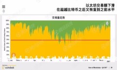 : 比特币与Q币的区块链技术解析与应用对比