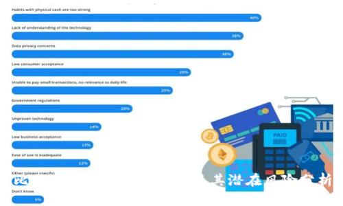 比特派赚钱的快速方法及其潜在风险分析