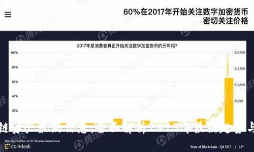 区块链资产最新信息：全面解析2023年最热趋势与机遇