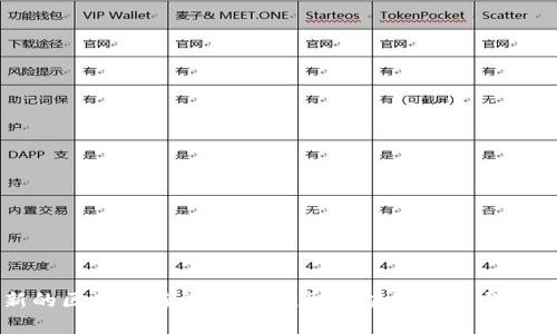 读最新的区块链新闻：实时获取区块链动态与趋势分析