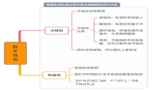b特派多签手续费的计算方法详解