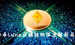 韩国虚拟币Luna区块链的深度解析与前景展望