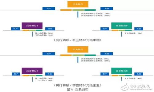 B特派钱包安装流程详解，简单易懂的步骤指南