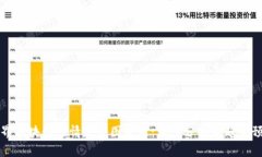 元界区块链行情走势图最新：深入分析与趋势预