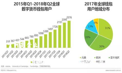 比特派官网是什么

比特派官网使用指南：如何安全高效的使用比特派平台