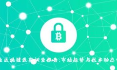 启迪区块链最新调查报告