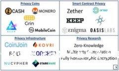 香港BitP公司简介：区块链与数字货币行业的先驱