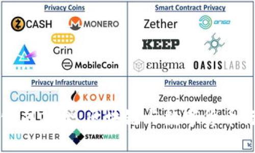 香港BitP公司简介：区块链与数字货币行业的先驱