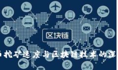 比特币挖矿速度与区块链技术的深度解析