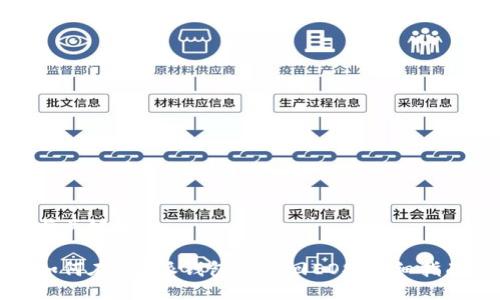 与关键词

如何在B特派钱包中赎回EOS：详细指南