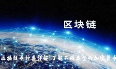 区块链币种类详解：了解