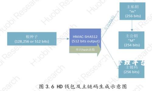 特派钱包是近年来随着数字货币和区块链技术的迅速发展而出现的一种新兴金融工具。它的核心功能是为用户提供一个安全、便捷的数字资产管理平台，使用户能够方便地进行数字货币的存储、交易和管理。以下是关于特派钱包的详细介绍，包括相关问题的解答。

什么是特派钱包？
