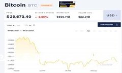 Bitpie钱包是否倒闭？最新状态与用户指南
