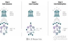 : BitP 下载教程手机版：轻