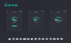 太空链区块链最新价格及