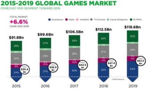

B特派费用详细解读：如何节省企业差旅开支