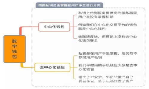 比特派最新下载钱包版：安全便捷的数字资产管理选择