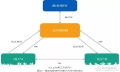 BitKeep 钱包使用视频教程：