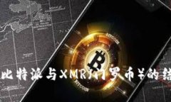 深入解析比特派与XMR（门
