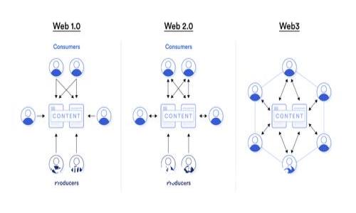 比特派注册与使用全教程：从新手到高手的指南