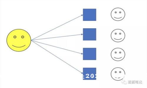 : 蚂蚁金服区块链最新信息：2023年的趋势与应用