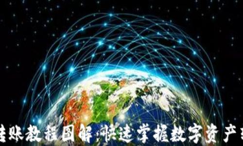 
比特派转账教程图解：快速掌握数字资产转移技巧