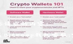 以下是您请求的内容：如