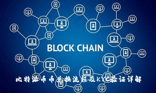 比特派币币兑换流程及KYC验证详解