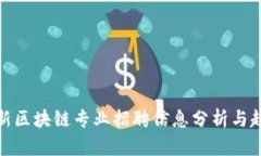 最新区块链专业招聘信息