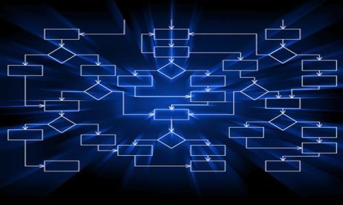    最新拆分盘加区块链：解析新形势下的金融科技发展  / 

 guanjianci  拆分盘, 区块链, 金融科技, 数字货币  /guanjianci 

 随着科技的迅猛发展，区块链技术日益成为金融领域的一项重要创新。拆分盘作为一种新兴的投资方式，与区块链技术的结合，为投资者提供了更为多样化的选择和投资机会。本文将全面解析最新的拆分盘加区块链的相关内容，包括其运作机制、优势、面临的挑战以及未来展望。同时，我们也将回答一些常见问题，以帮助读者更好地理解这一新兴领域。

拆分盘与区块链的基本概述
拆分盘是一种新型的投资方式，通常通过将大型投资项目拆分为多个小份额，供投资者参与。这种模式不仅降低了单个投资者的资金门槛，也使得更多的人能够参与到大规模投资中来。而区块链是一种分布式数据库技术，具有去中心化、不可篡改和透明等特点，可以有效保证交易的安全性和可靠性。将拆分盘与区块链结合，可以实现对小额投资者权益的有效保护，防止欺诈行为的发生。

在传统拆分盘中，投资者常常面临信息不对称的问题，容易上当受骗。而区块链技术的引入，可以通过建立透明的交易记录和智能合约来消除这种不对称，确保每一位投资者的权益都能得到保障。同时，区块链的去中心化特性，可以减少传统金融中介的作用，从而降低交易成本，提高效率。

拆分盘加区块链的优势
在拆分盘使用区块链技术后，其优势主要体现在以下几个方面：

1. **透明性**：区块链将所有交易记录保存在分布式账本中，任何人都可以随时查看，增加了金融交易的透明度。这种透明性可以让投资者对项目的运行情况和资金流动有更清晰的了解，增强了信任感。

2. **安全性**：区块链技术使用加密算法来保障数据的安全性，防止数据被篡改或伪造。因此，利用区块链进行拆分盘投资，能够有效降低投资风险，保护投资者的利益。

3. **降低成本**：传统金融交易需要通过银行等中介机构，而区块链的去中心化特性则大大减少了中介费用。此外，区块链的高效交易机制也能加快资金的流动，提高投资效率。

4. **智能合约**：区块链技术支持智能合约的执行，可以实现自动化的交易过程，减少人工干预。智能合约能设置各种投资条件，确保各方遵守合同约定，从而保护投资者权益。

5. **全球化**：基于区块链技术的拆分盘投资可以打破地域限制，让全球的投资者参与其中，这对于某些特定区域或市场的投资具有良好的促进作用。

面临的挑战与风险
尽管拆分盘加区块链在许多方面具有明显优势，但也存在着挑战和风险：

1. **技术成熟度**：区块链技术仍在不断发展中，许多项目可能面临技术不成熟的问题，可能导致系统漏洞或安全隐患的出现。投资者需要小心选择经过验证的项目，以降低技术带来的风险。

2. **法律法规**：拆分盘与区块链的结合在某些国家或地区尚未得到法律认可。法律的不确定性可能影响项目的合法性，投资者需关注各国法律法规的变化。

3. **市场波动**：由于区块链领域的项目多以数字货币进行交易，市场波动性较大，投资者的投资价值可能面临大幅度的波动风险。在投资之前，需充分评估个人的风险承受能力。

4. **教育与认知**：对许多普通投资者而言，区块链和拆分盘概念尚未普及。一部分人缺乏相关知识和技能，可能在投资过程中面临信息不对称的窘境。对教育和培训的缺失可能影响项目的吸引力和可持续性。

5. **流动性问题**：虽然区块链技术可以在一定程度上提高投资的流动性，但在实际操作中，部分拆分盘产品的市场流动性仍然不足。一旦投资者需要迅速变现，可能面临困难。

相关问题解析

1. 拆分盘与传统投资方式有何区别？
拆分盘作为一种新兴投资模式，与传统投资方式相比，有几个显著的区别：

首先，资金门槛较低。传统投资往往要求较高的投资额，普通投资者需要承担较大的风险，而拆分盘通过将大规模投资拆分为小份额，使得更多人能够参与其中。

其次，风险分散。传统投资往往集中在单一项目上，一旦项目失败，投资者可能会面临全部损失。而拆分盘则通过多个项目的多元化投资来分散风险，减少单个投资失误带来的损害。

再次，透明性。《拆分盘加区块链的优势》部分已提到，拆分盘通过区块链技术实现透明的交易记录，普通投资者能够更直观地了解到资金流向和项目进展。而在传统投资中，信息往往由中介把控，投资者面临信息不对称的问题。

最后，自动化交易。传统投资流程可能涉及繁琐的手续和中介，而拆分盘借助区块链的智能合约技术，能够实现自动化、快速的交易，大大提高了效率。

2. 投资拆分盘需要具备哪些知识与技能？
投资拆分盘并不是简单的事情，投资者需要具备一些基本的知识和技能：

首先，理解拆分盘的基本概念及其运作机制。例如，了解项目如何拆分、收益如何分配、投资者的权益保障机制等。

其次，掌握区块链及其应用。投资者需要学习区块链的基本知识、工作原理和其在拆分盘中的应用，以便有效控制风险。

此外，投资者还需要具备一定的金融知识，包括市场分析能力、投资组合管理能力等。要懂得如何评估潜在项目的投资价值，以及如何进行风险评估和管理。

最后，重视法律法规。在投资之前，了解相关的法律法规是必不可少的，以确保投资的合法性和安全性。

3. 如何选择合适的拆分盘项目？
选择合适的拆分盘项目至关重要，影响投资者的收益和安全。以下是一些选择建议：

首先，查看项目的背景和团队。了解项目的创始团队、技术背景和运营经验，帮助评估其可信度和可行性。

其次，考察项目的白皮书和发展路线图。优质的项目会有详细的白皮书，清晰的目标和规划，这能够帮助投资者了解项目的未来发展潜力。

然后，关注项目的社区支持和市场反馈。可以通过社交媒体、论坛等渠道了解项目的口碑和用户反馈，从众多投资者的意见中获取信息。

最后，审查项目的法律合规性。确保项目符合当地法律法规，避免因项目的合法性问题给自己带来不必要的麻烦。

4. 是不是所有的拆分盘都值得投资？
不是所有的拆分盘都值得投资，这需要认真分析每个项目的具体情况。投资者应避免盲目跟风，而应结合自身的投资目标、风险承受能力以及市场行情来判断。

首先，要关注项目的透明性和信息披露。一些没有透明运作机制或披露信息不充分的拆分盘，可能存在较大风险。

此外，还要评估项目的市场需求和竞争环境。如果项目没有明确的市场需求或面临激烈的竞争，投资价值可能会大打折扣。

最后，确认项目的风险管理机制。优秀的拆分盘项目应该有成熟的风险控制体系，能够及时识别和应对各种风险，保护投资者的利益。

5. 拆分盘的未来发展趋势如何？
拆分盘作为金融科技发展的一个新兴领域，其未来将会呈现出多种可能的趋势：

首先，随着区块链技术的不断成熟，拆分盘的合规化和标准化将会成为一种趋势。各国可能会对拆分盘项目出台相应法律法规，确保投资者的权益得到保护。

其次，拆分盘产品的种类将会更加多样化。除了传统的房地产、股权等领域外，未来可能会出现更多创新性的拆分盘产品，例如文化创意项目、科技创新项目等。

同时，随着投资者教育的普及，越来越多的普通用户将会参与到拆分盘中来。在获取更多信息的同时，投资者的风险意识也会逐渐增强，促使整个市场向更健康的方向发展。

最后，技术将推动拆分盘的智能化进程，更多的自动化和智能合约将被应用，以实现更加高效、安全的投资体验。

总之，拆分盘与区块链结合后的新形势为投资者提供了更多选择，但同时也需要投资者具备相应的知识和技能，以便在复杂的市场环境中做出明智的投资决策。