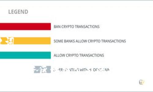 与关键词

美国最新投资区块链公司的趋势与前景分析
