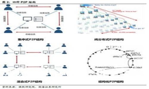 比特派手续费详细解析：用户需知道的一切