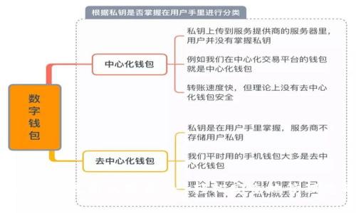 bitpapp官方下载最新版安卓 - 轻松安全地管理您的加密货币