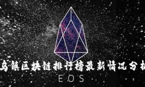 乌镇区块链排行榜最新情况分析